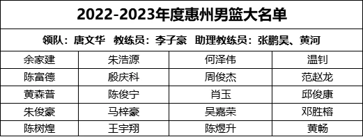 如何选择适合篮球运动员的按摩工具_1