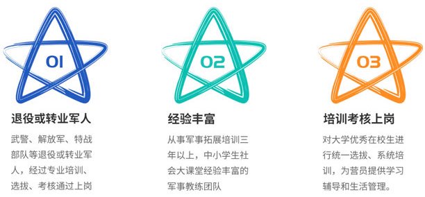 哪里能找到有关篮球训练中纪律培养的方法_0